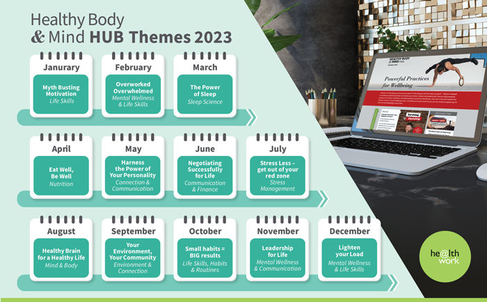 Hub themes 2023 EDM banner